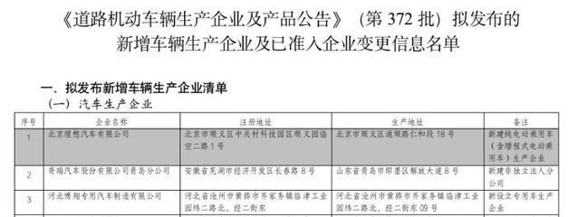 理想汽車(chē)獲獨(dú)立生產(chǎn)資質(zhì)，月銷(xiāo)量穩(wěn)破3萬(wàn)輛，劍指更高市場(chǎng)目標(biāo)