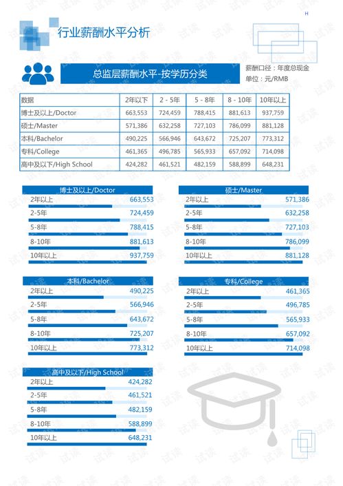 2020年化工化學(xué)制品行業(yè)過濾海綿領(lǐng)域市場調(diào)查報(bào)告與企業(yè)信用評估分析